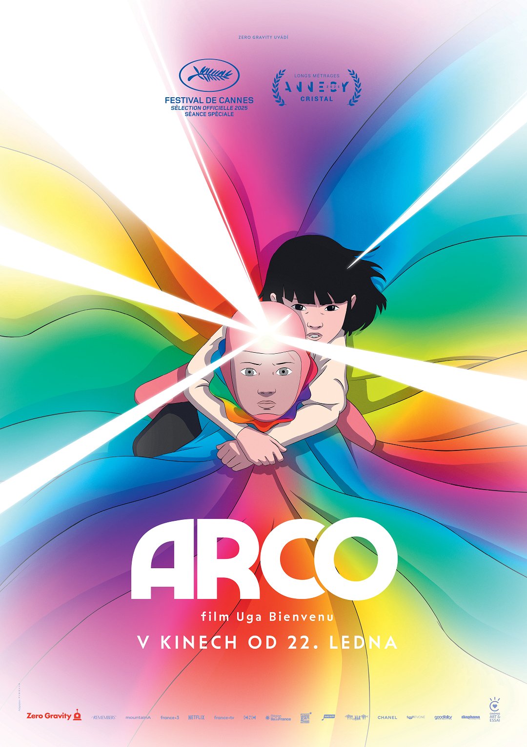 ARCO